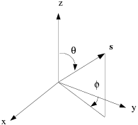 Angular Coordinate System