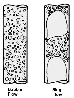 Hybrid Phase Morphology with Regime Transition