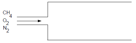 Premixed Systems That Cannot Be Modeled Using the Non-Premixed Model