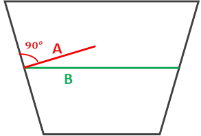 Free Surface Positions With and Without Wall Adhesion