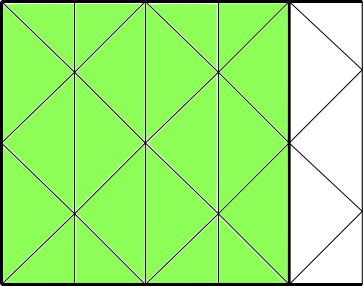 Looping Over Interior Cells in a Partitioned Mesh Using begin,end_c_loop_int (indicated by the green cells)