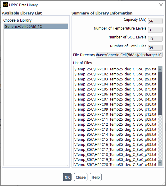 The HPPC Data Library Dialog Box