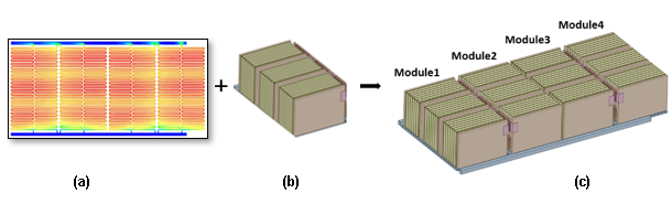 Battery Pack with a Cold Plate