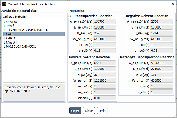 The Material Database for Abuse Kinetics Dialog Box