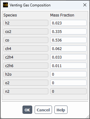 The Venting Gas Composition Dialog Box