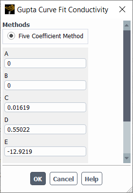 Gupta Curve Fit Conductivity Dialog Box