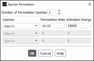 The Species Permeation Dialog Box