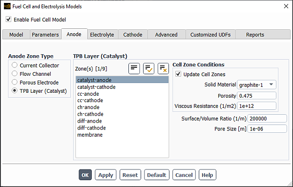 The Anode Tab of the Fuel Cell and Electrolysis Models Dialog Box With TPB Layer (Catalyst) Selected