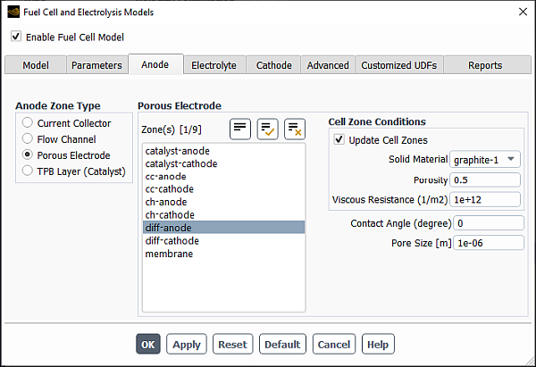 The Anode Tab of the Fuel Cell and Electrolysis Models Dialog Box With Porous Electrode Selected