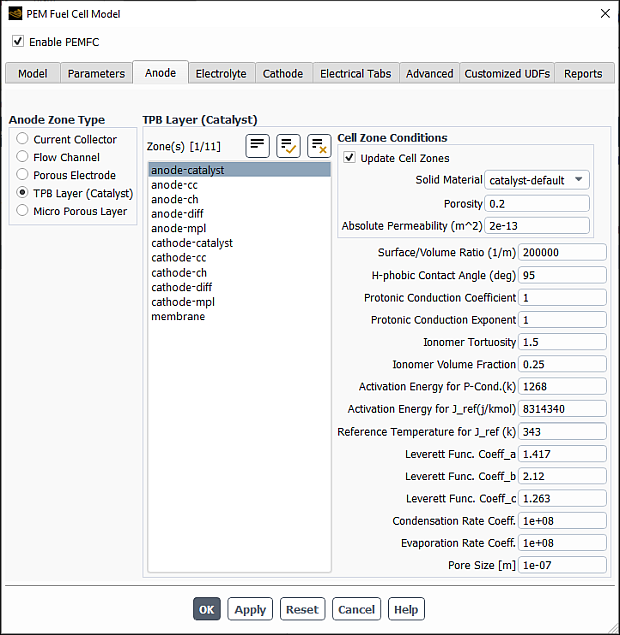 The Anode Tab of the PEM Fuel Cell Model Dialog Box with TPB Layer (Catalyst) Selected