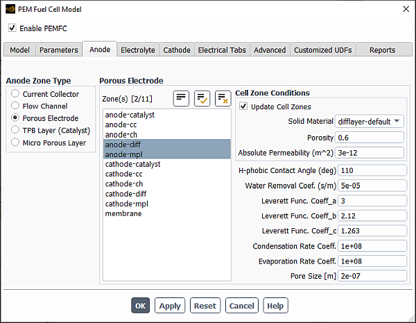 The Anode Tab of the PEM Fuel Cell Model Dialog Box with Porous Electrode Selected