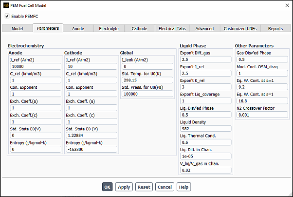 The Parameters Tab of the PEM Fuel Cell Model Dialog Box