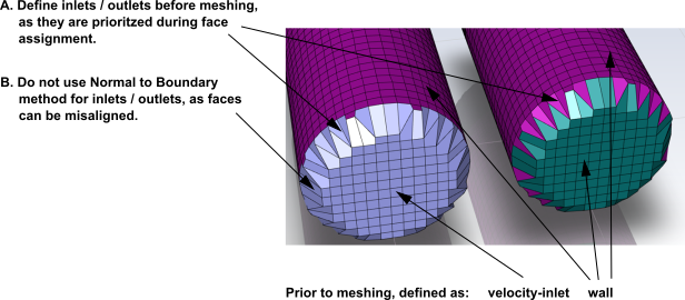 Defeaturing Considerations