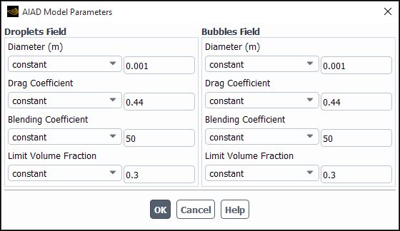 The AIAD Model Parameters Dialog Box