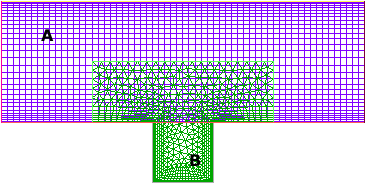 Adding Fluid to a Region Using Cut Control