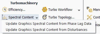 Options for Spectral Content in the Turbomachinery Ribbon