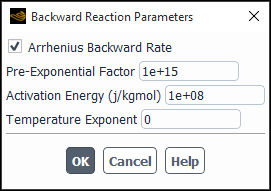 Backward Reaction Parameters Dialog Box