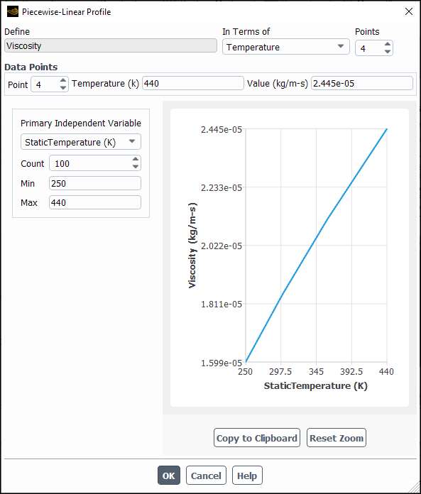 The Piecewise-Linear Profile Dialog Box