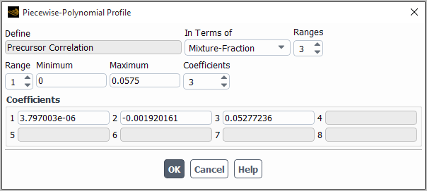 The Piecewise-Polynomial Profile Dialog Box