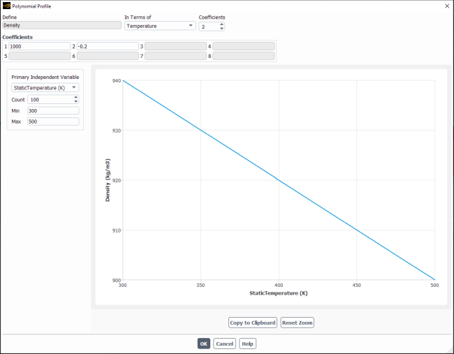 The Polynomial Profile Dialog Box