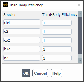 The Third-Body Efficiency Dialog Box