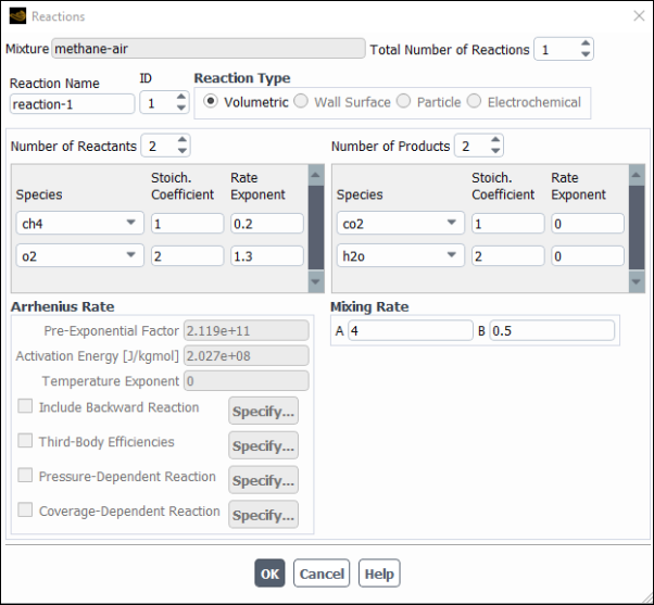 The Reactions Dialog Box