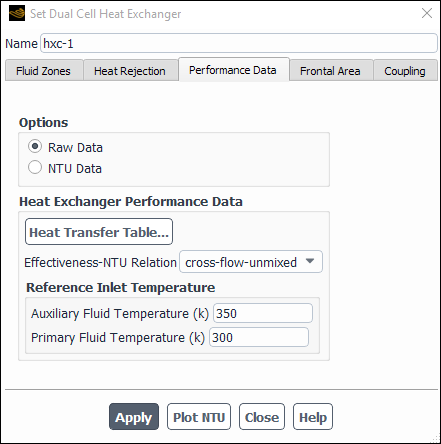 The Performance Data Tab