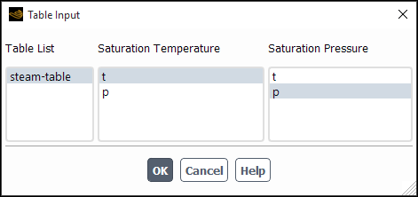 Table Input for Vaporization Pressure