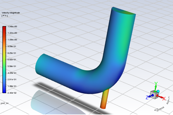 Contours of Velocity Magnitude: Node Values Disabled + Boundary Values Disabled