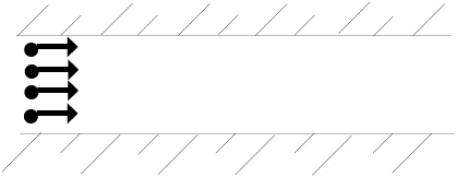 Particle Injection Defining an Initial Spatial Distribution of the Particle Streams