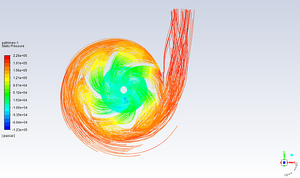 Pathline Plot