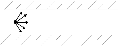 Particle Injection Defining an Initial Spray Distribution of the Particle Velocity