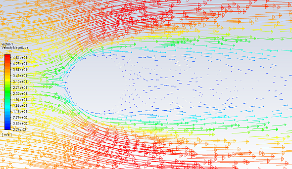 Velocity Vector Plot