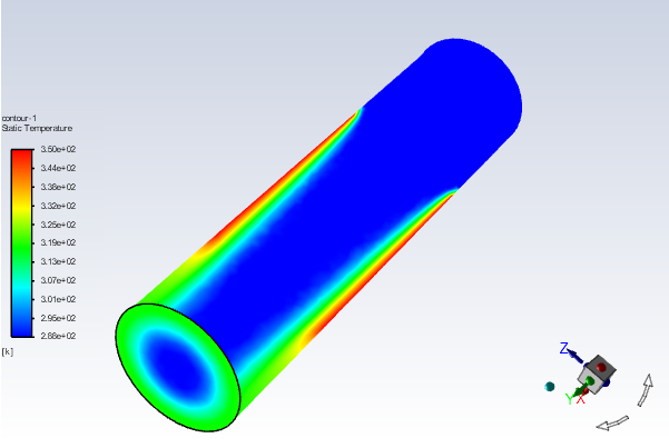 Contours of Temperature (outlet is closest)