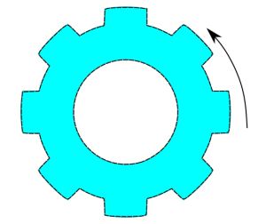 Rotating solid with boundaries which are not tangential to the motion.