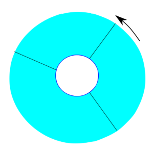 Multiple rotating solid zones having the same material and motion specifications, separated by mesh interfaces or coupled walls.