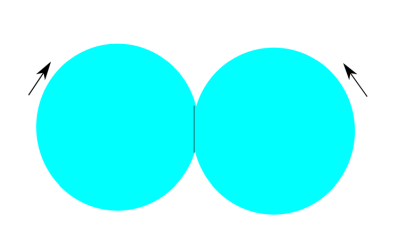 Two solids in contact with some squish. At the contact, the rotational motion has some normal component, so the solver will not achieve global energy conservation. However, the temperature field might still be acceptable for engineering purposes.