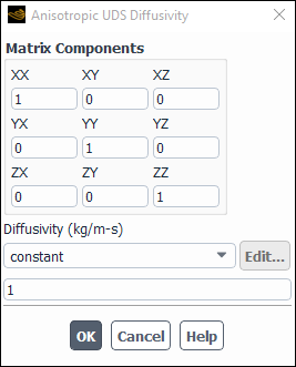 The Anisotropic UDS Diffusivity Dialog Box