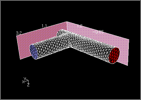 Graphics Display with Bounding Frame