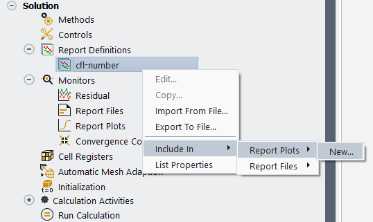 Creating CFL Report Plots and Files