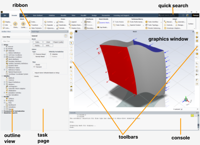 The GUI Components