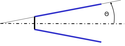 Hollow Cone With Specified Cone Angle