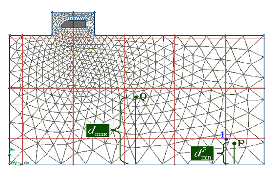 Determining the Normalized Distance