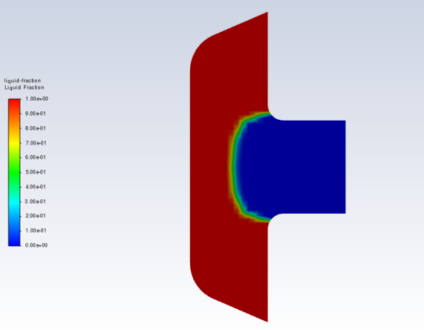 Liquid Fraction Contours for Continuous Crystal Growth