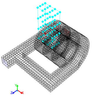 Displaying the Control Points for a Regular Distribution