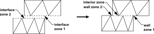 Partially Overlapping Mesh Interface Intersection