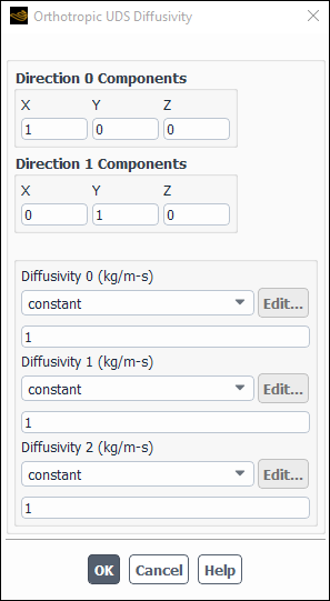 The Orthotropic UDS Diffusivity Dialog Box