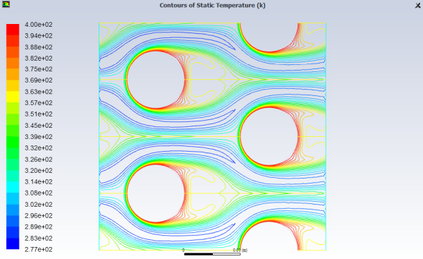 Temperature Field in a 2D Heat Exchanger Geometry With Fixed Temperature Boundary Conditions