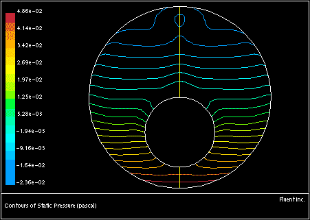 Mirroring Across a Symmetry Boundary