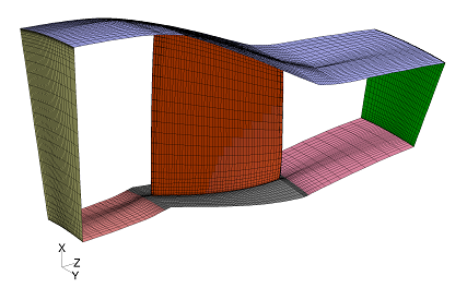 Single Blade Model with Rotationally Periodic Boundaries